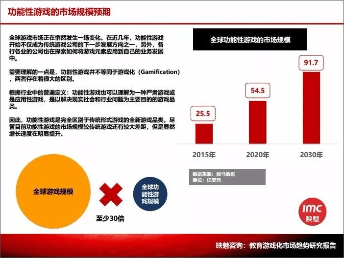 现状：百亿市场的背后仍是蓝海开元棋牌2020中国桌游产业(图7)