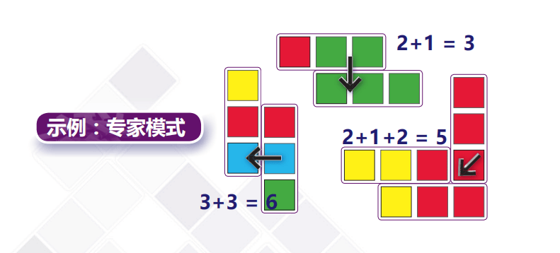 桌游快乐！《骨米诺豪华版》展会首发！开元DC新品VOL5 与家庭成员共享(图12)